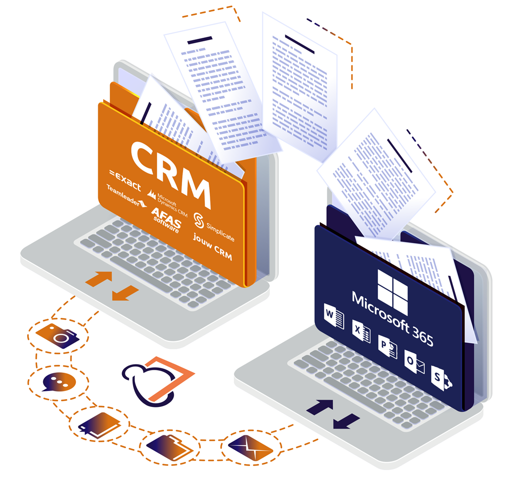 CRM koppeling met SharePoint; het beste van 2 werelden